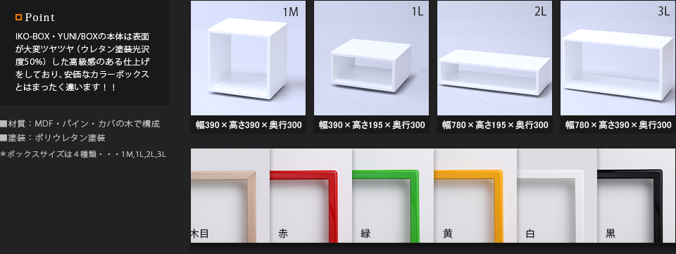 IKO-BOX